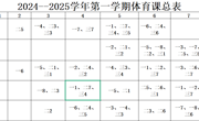 2024-2025学年长桥中学体育总课表