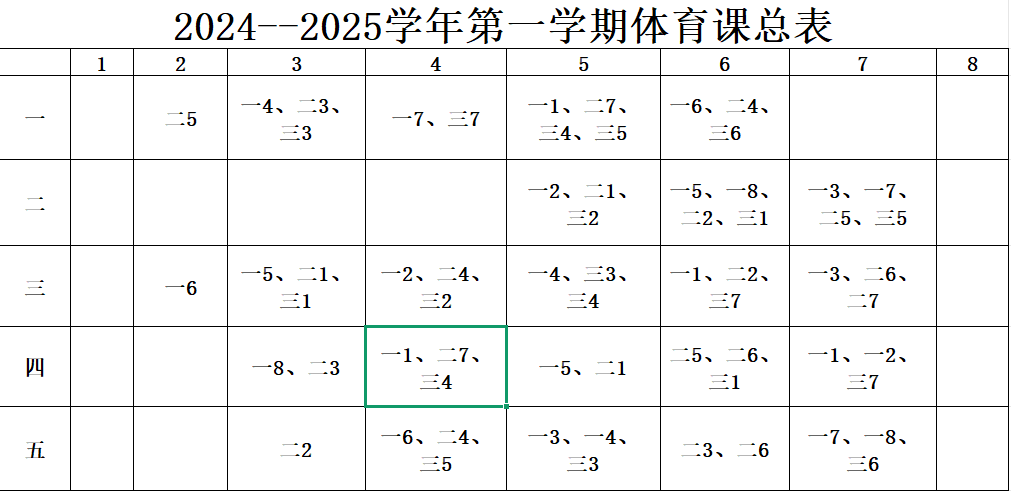 2024-2025学年长桥中学体育总课表
